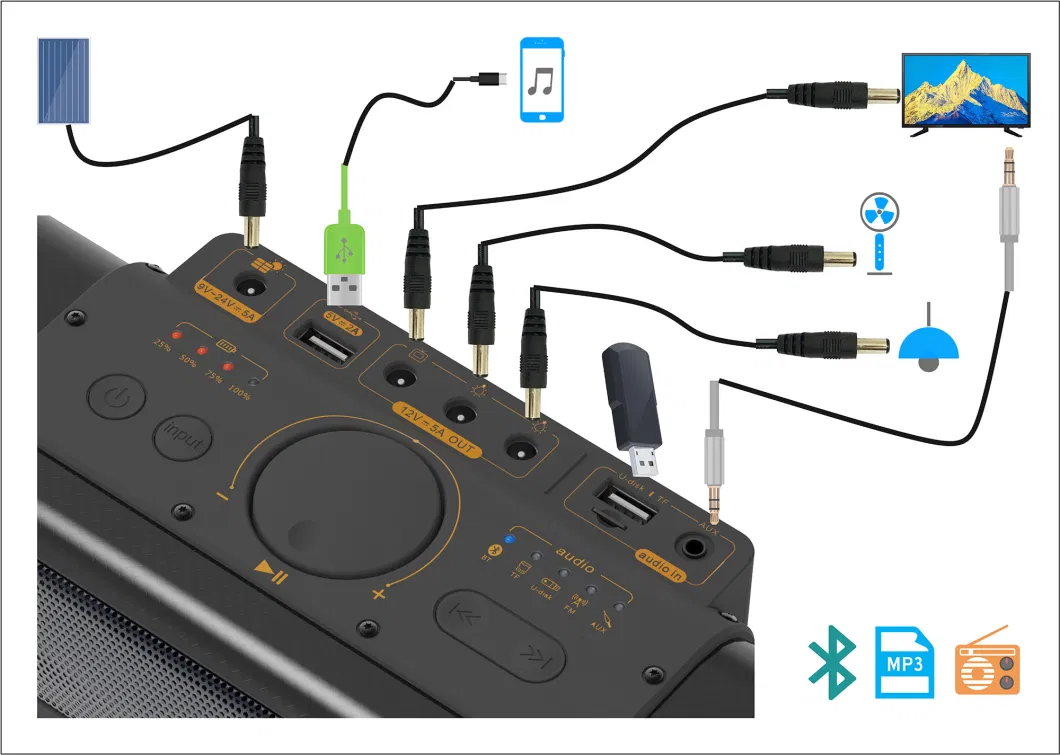 Pcv Solar Soundbar TV System Solar off-Grid System Portable Power Station for TV+Fan+Lights with USB Phone Charging Interface