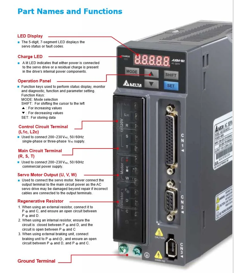 Delta AC Asd-B2 /A2 /A3 /B3/ Mr-J2s/J3/J4/Je A5/A6/ Sgm7j/Sgm7d/SGD7s Ecma Simatic V90 Mitsubishi, FUJI, Yaskawa Panasonic Omron Siemens Ls Teco AC Servo Motor