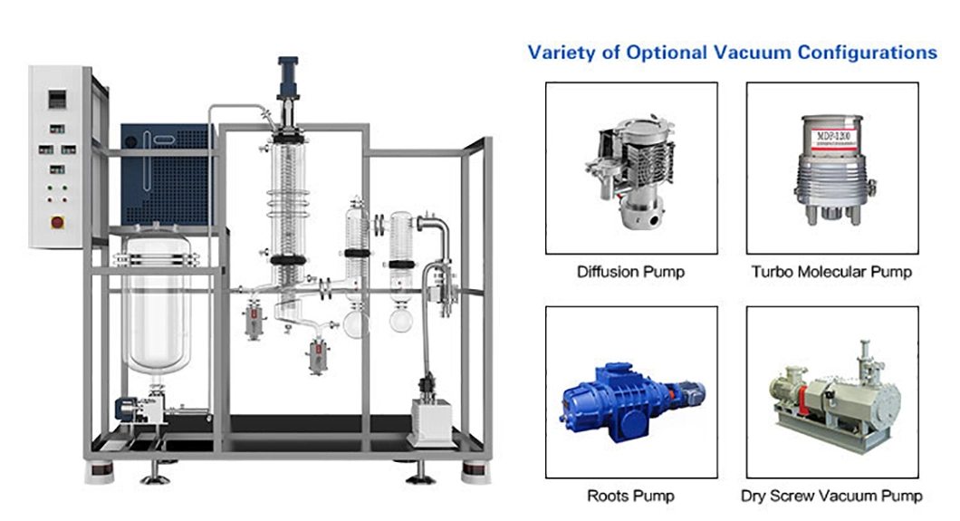 High Quality New 6 Inch Wiped Film Distillation Hemp Oil Vacuum Extraction Short Path Molecular Distillation System