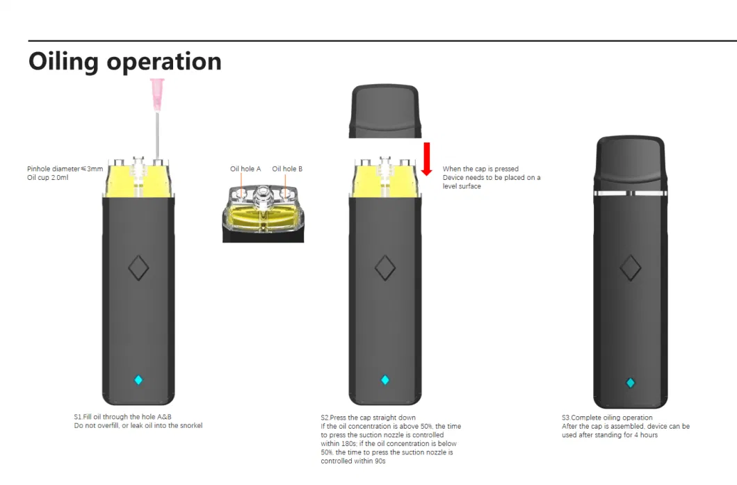 Wholesale Disposable Vape Pen Custom Vaporizer Pen 2ml Empty Disposable Vape Mod for Hhc Live resin Thick Oil