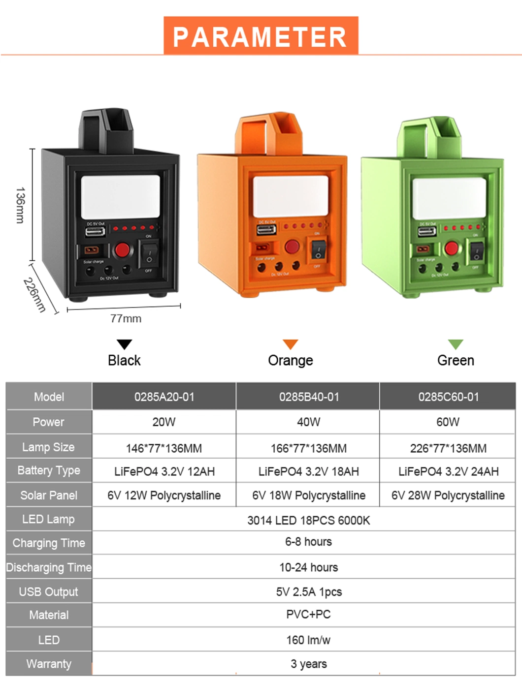 Light Bulb Solar Panel Light USB Charging Solar Panel Storage Solar Power System for House