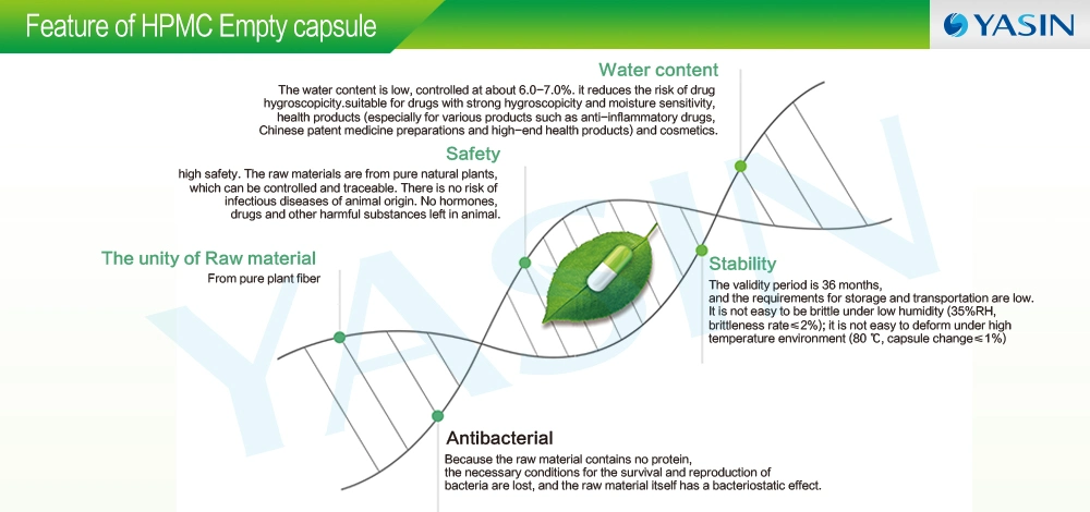 Size 0 Transparent Color HPMC Vegetarian Empty Capsule