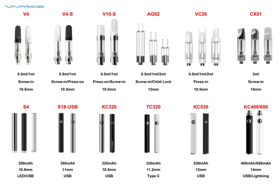 Glass Tank Disposable Vape Pens Thick Oil Cartridges Empty 0.5ml 1ml 510 Cart
