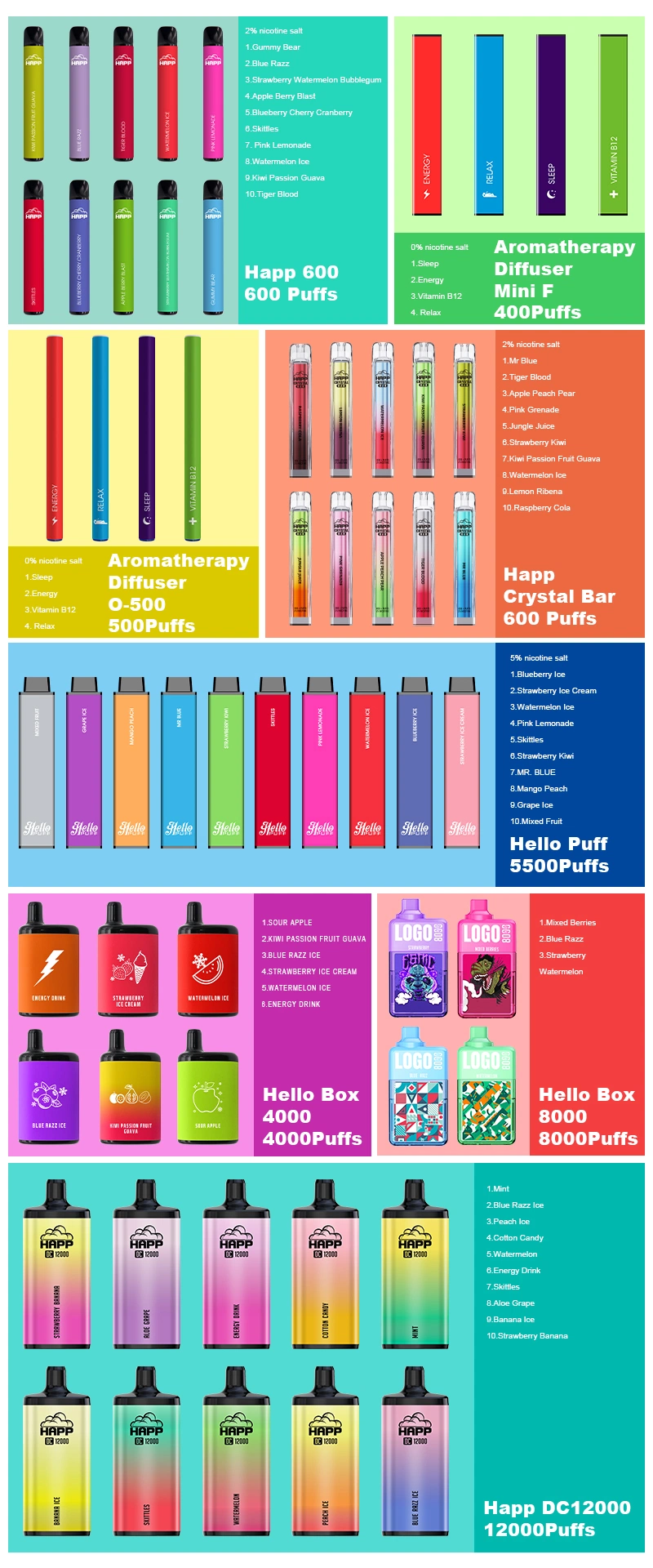 USA Wholesale I Vape 10K Puffs Lava Ecigarette High Quality CE and FCC Certificated Disposable Vape Amazon