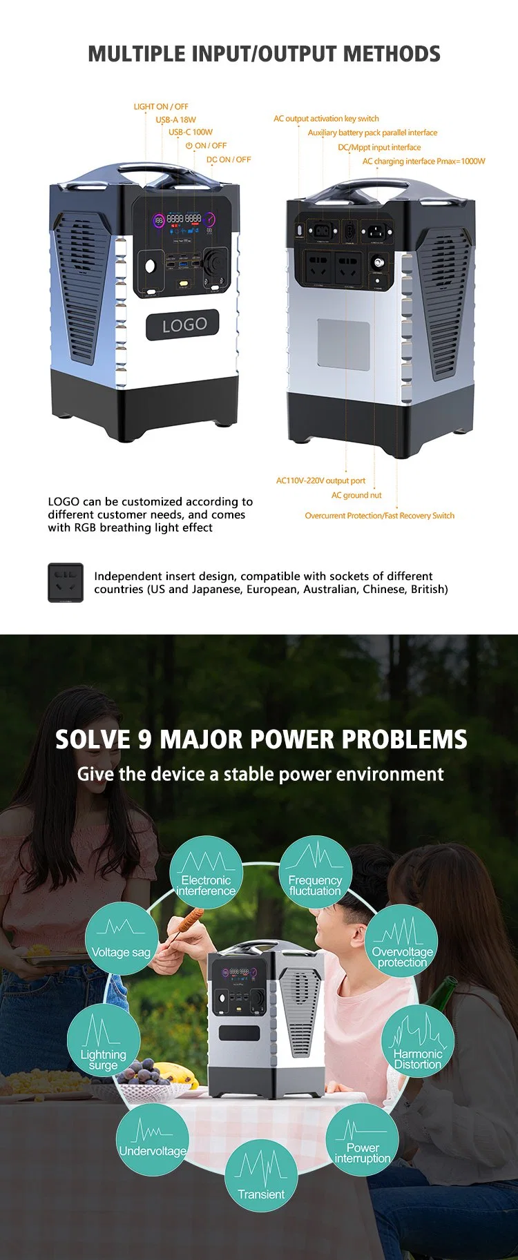 Quick Charge 10kw Solar Power System 222W Type-C USB Energy Storage Powerstation with Wireless Charging