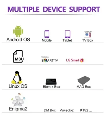 Smart TV Europe World TV 25000 Live VOD Sports M3 U Xtream Ott Android Smarters PRO Mag Us Árabe Francia SUECIA Canadá Reino Unido Italia Alemania España
