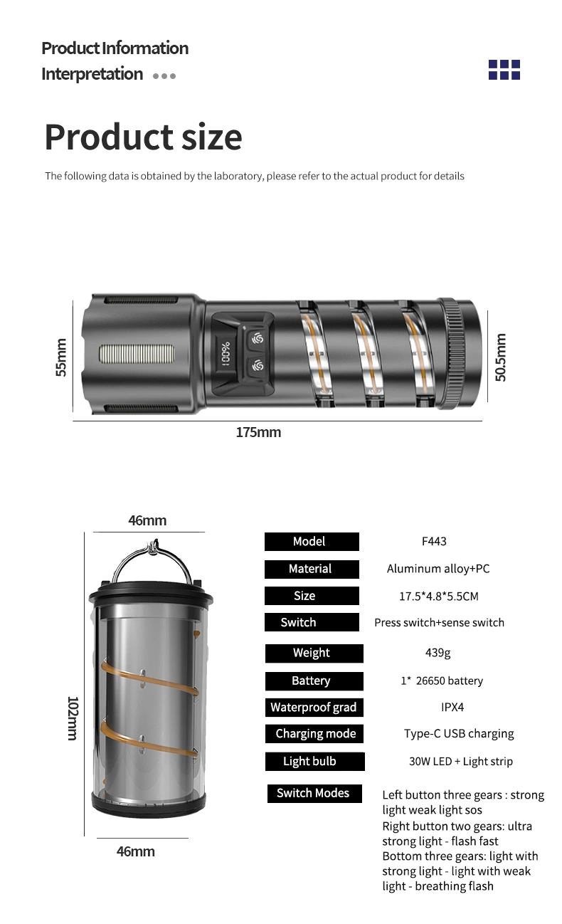 30W LED 5000mAh 26650 Zoomable Digital Display Output Long-Range Detachable Camping Worklamp Flashlight