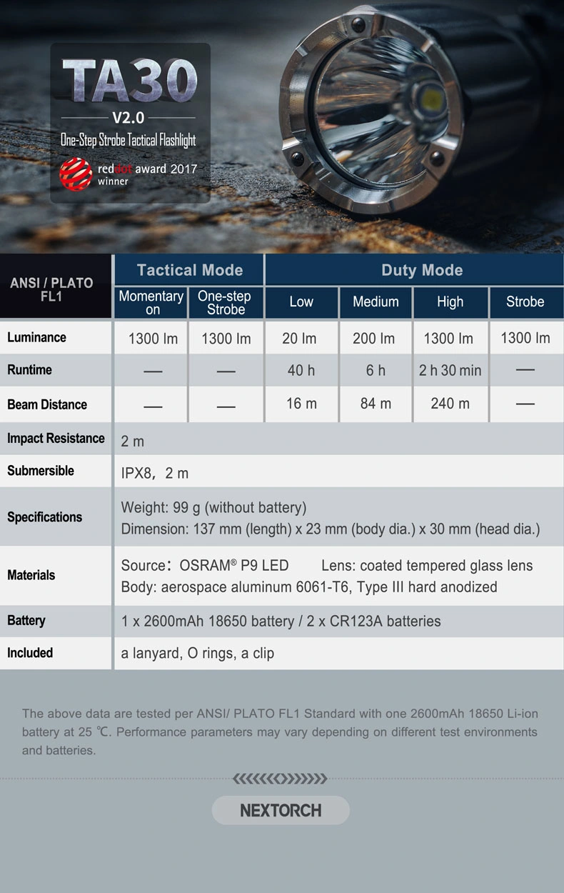 2022 Mei Awards -Gold Award- Nextorch Ta30 1300 Lumen LED Tactical Flashlight Rechargeable Instant Strobe Linterna Lanterna Self Defense Shock Flashlight