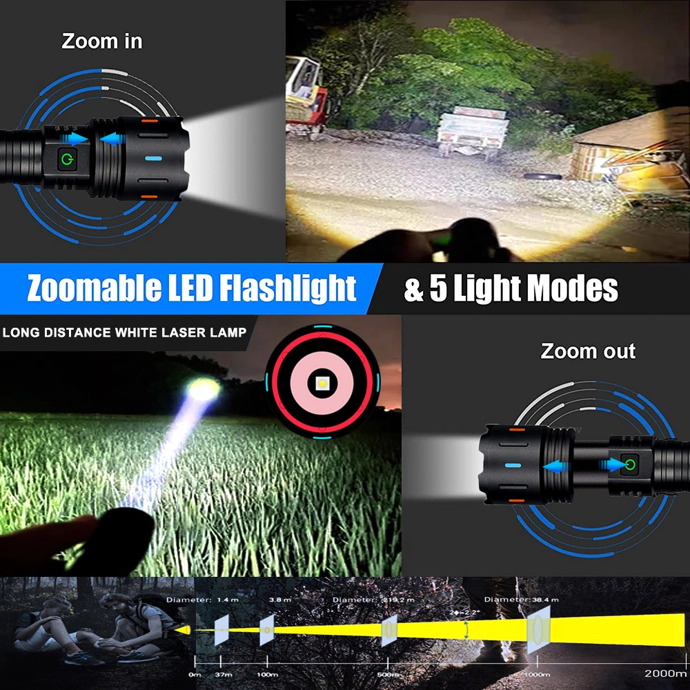 Helius 1500m Long Range White Laser Type-C Rechargeable USB Output Zoomable LED Torch Tactical Flashlight