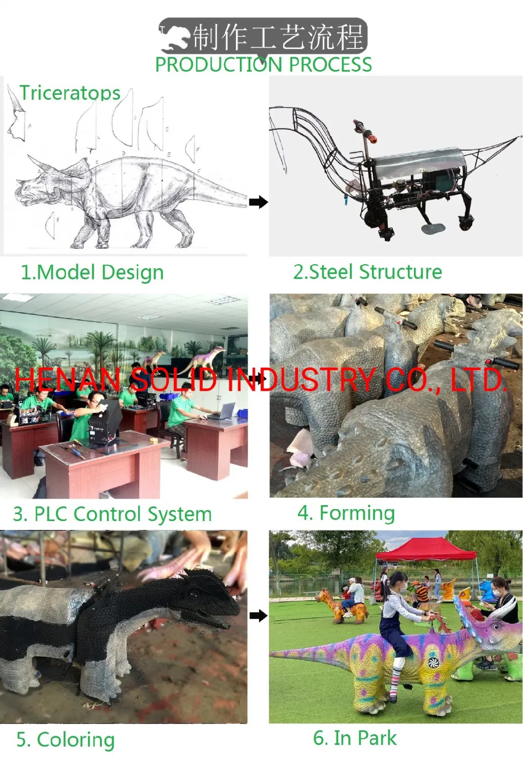 Riding Motorized Recreation Equipment Dinosaur Ride