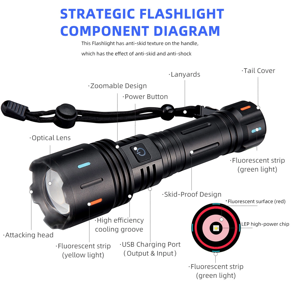 Helius 1500m Long Range White Laser Type-C Rechargeable USB Output Zoomable LED Torch Tactical Flashlight