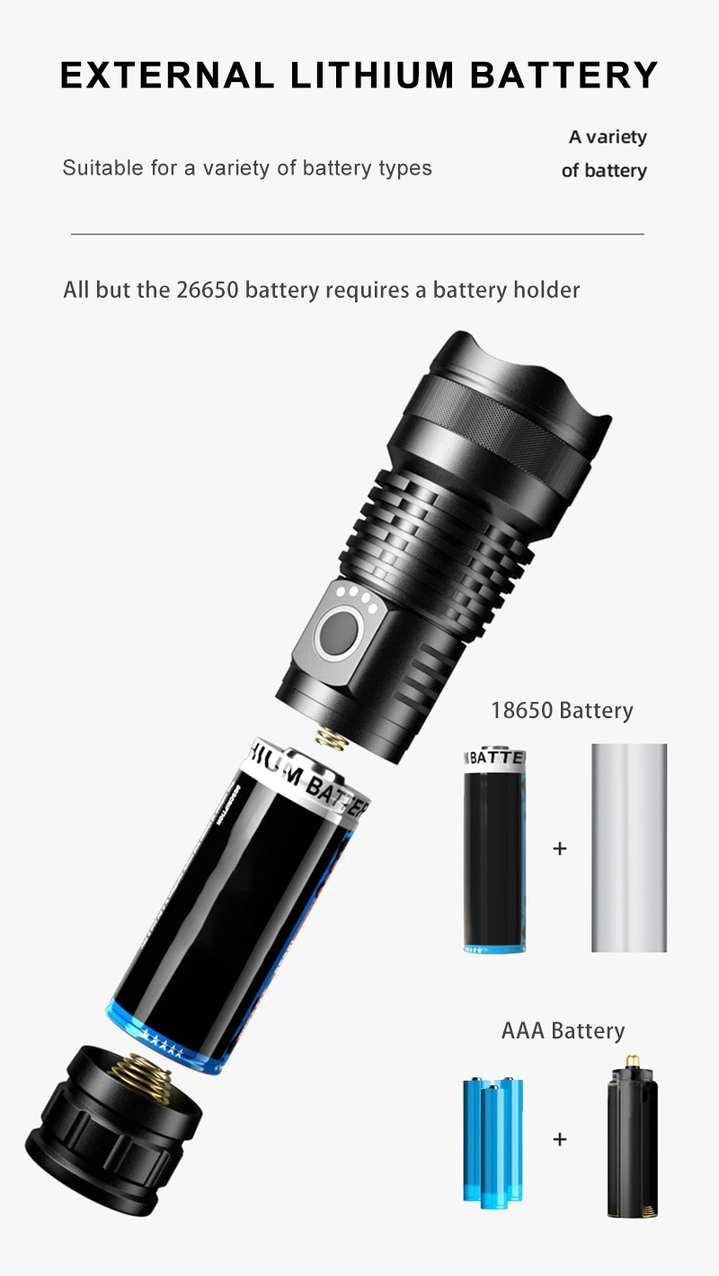 Helius Xhp50/70/White Laser Super Bright LED Flashlight Type-C Rechargeable Zoomable Tactical Torch Flashlight