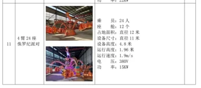 2022 nuovo emozionante parco divertimenti Dinosaur Ride per Carnival