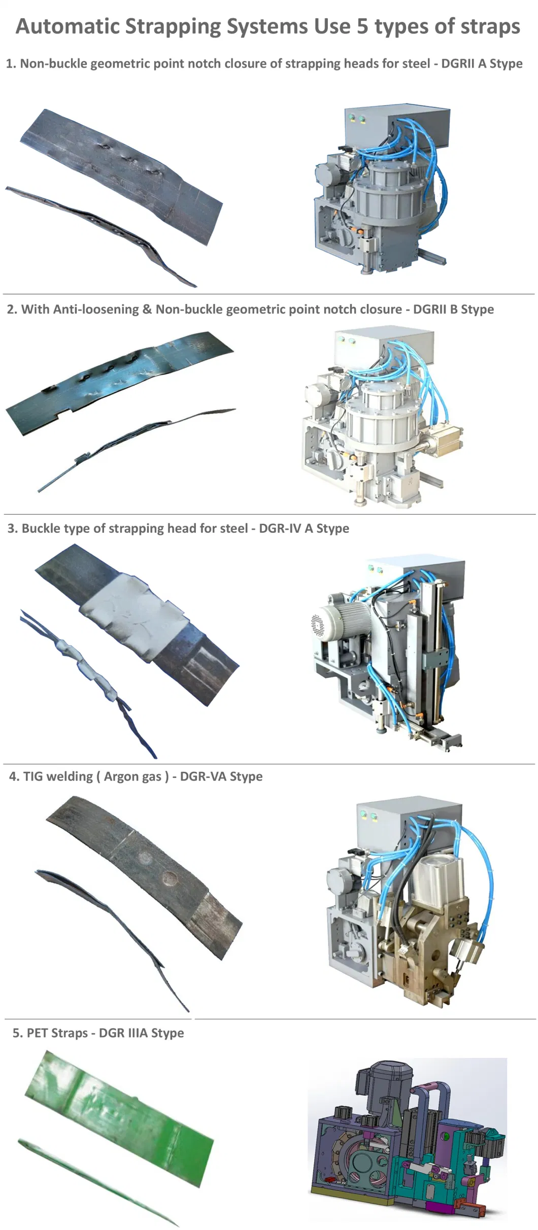 Tube Packaging Line Fully Automatic Strapping Machine