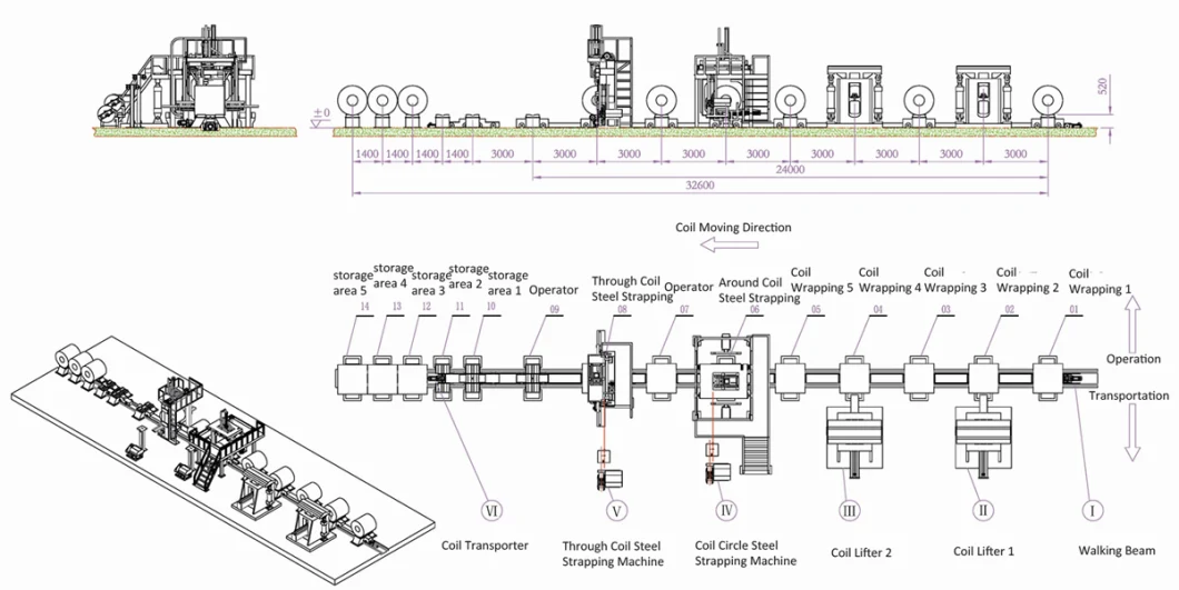 Tube Packaging Line Fully Automatic Strapping Machine