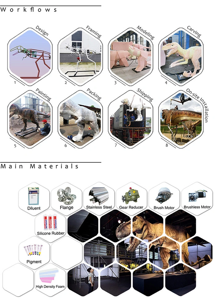 Robotic Model for Exhibition Dinosaur Making