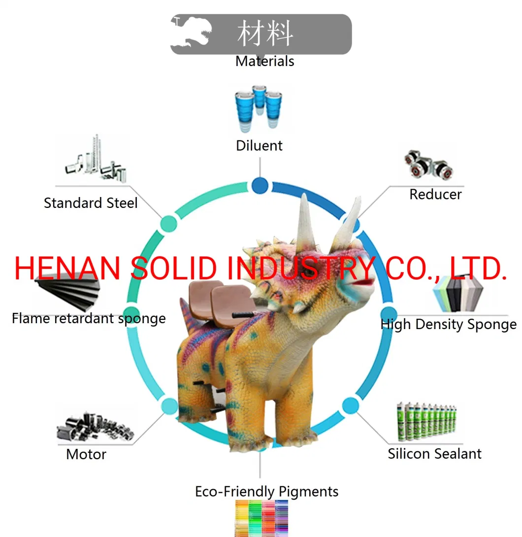 How to Ride Your Dragon Dinosaur Artificial Silicon Rubber Electric Animal Ride for Shopping Mall