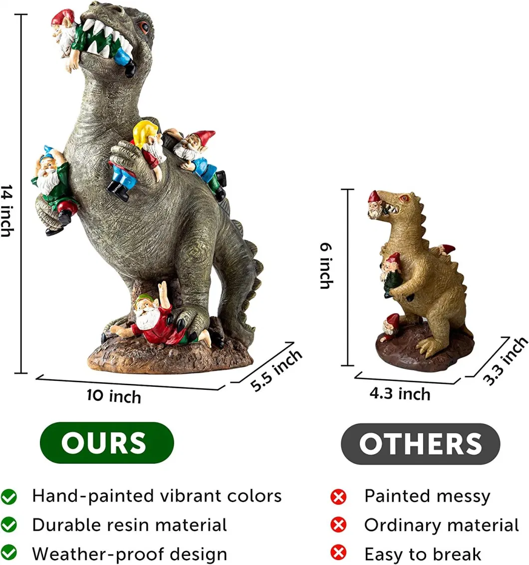 Dinosaur Gnomes Garden Art Outdoor for Fall Winter Garden Decor