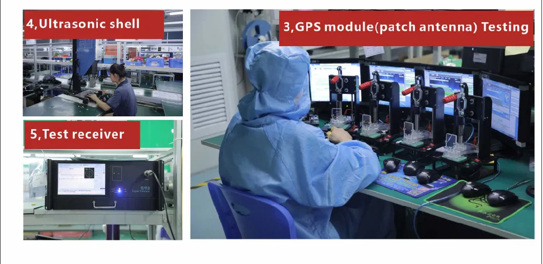 Double Module Patch Gnss Antenna with GPS&Glonass Module Gnss Module