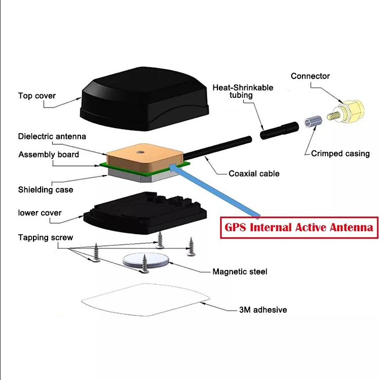 Embeded Built-in Patch GPS Antenna