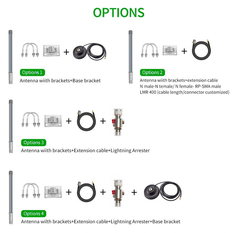 Multi Band 4G LTE Omni Directional Fiberglass Antenna with N Male Connector