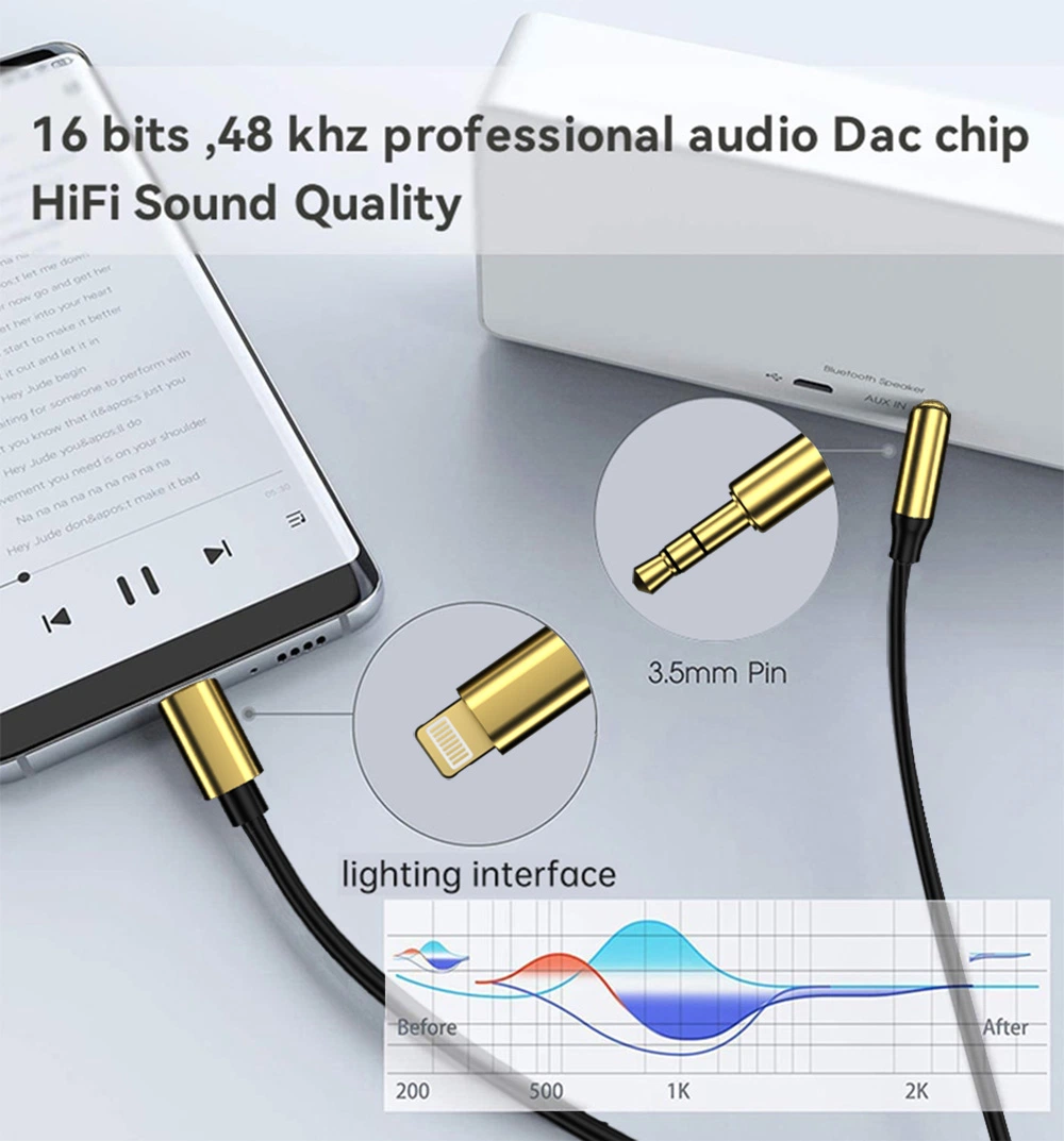 New Lightning to 3.5mm High Transmission Anti-Noise Aux Interface Aluminum Alloy Headphone Car Speaker Audio Cable
