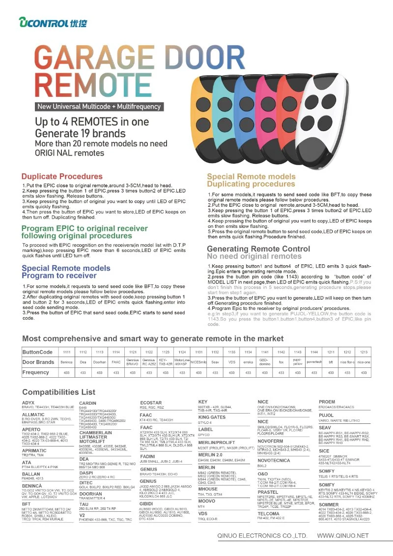 Universal Copy Code Remote Control Duplicator 315MHz 433MHz RF Remote Control for Roller Shutter Gate Garage Door