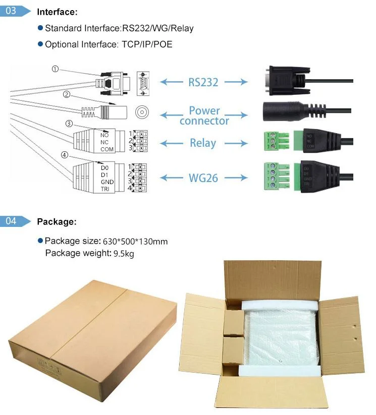 ISO 18000-6c 860MHz-960MHz Outdoor Application RFID UHF Card Reader and Antenna