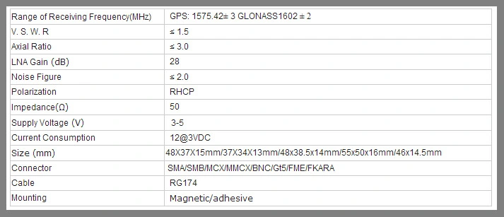Magnetic 28dBi GPS Glonass External Antenna Gt5 Connector GPS Glonass Antenna