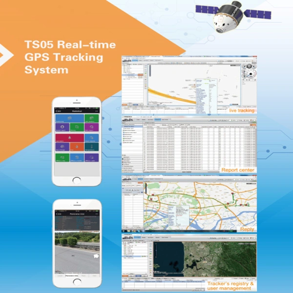 Camera GPS Tracking Fleet Management for Cars and Truck with 2.4G RFID Function Tk510-Wy