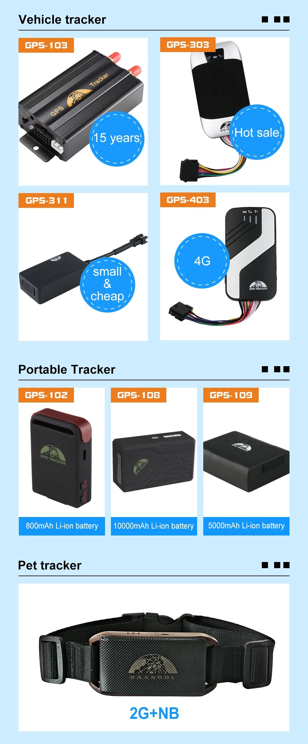 4G Portable Locator Free Platform Real-Time Positioning Fleet Management Vehicle GPS Tracker 408b with Magnet
