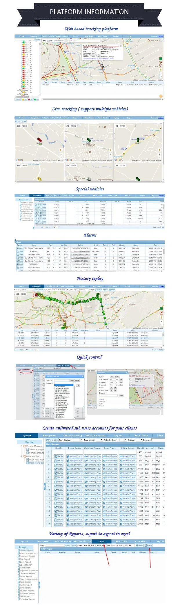 Topshine Online Web Based GPS Tracking Software for Fleet Management
