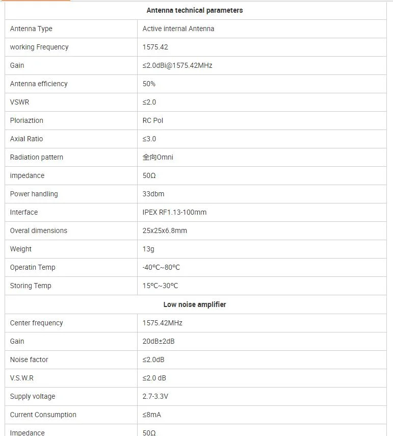 1575.42 and 1561.098 MHz Ceramic Patch Internal Active Gnss Antenna