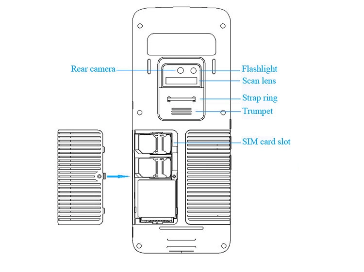 Cheap NFC CCD Reader GPS WiFi+Bluetooth 4G Android Handheld POS Terminal for Shop (R330)