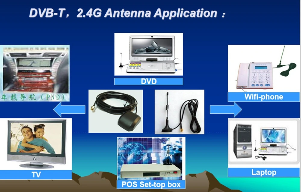 GPS GSM Bt/WiFi Pnd DVB-T TV Laptop CDMA 2.4G 5g LCD Mini Coaxial Cable Antenna
