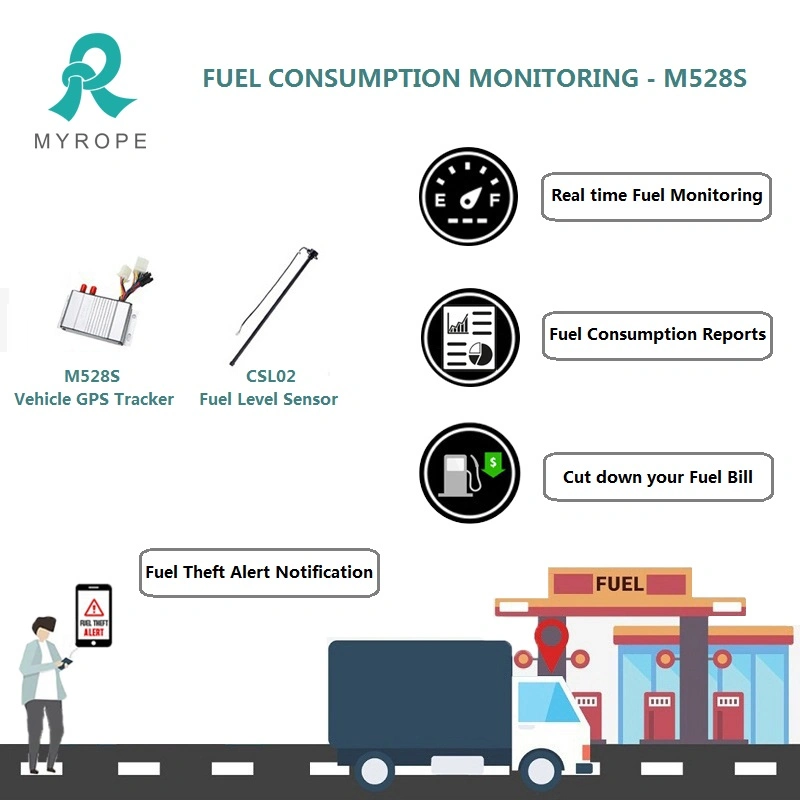 GPS with Fuel Level Sensor Vehicle Tracker with Power off Alarm for Truck Tractor GPS Tracker Fleet Management