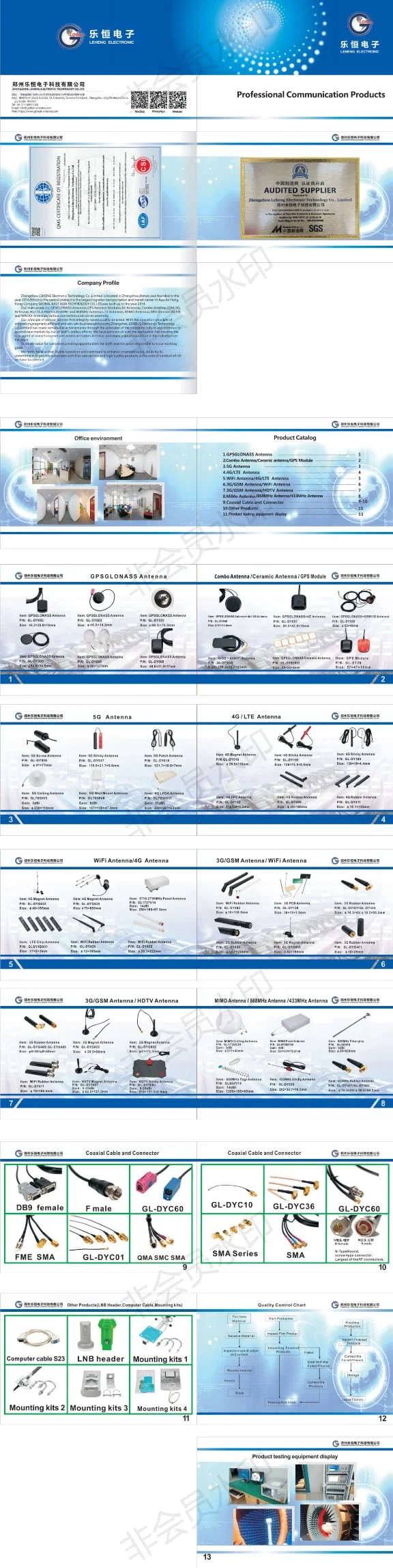 GSM Rubber Antenna Hot Sale Antenna 3G