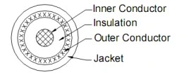 Internal Ceramic Antenna Active Antenna 10*10mm GPS Patch Antenna