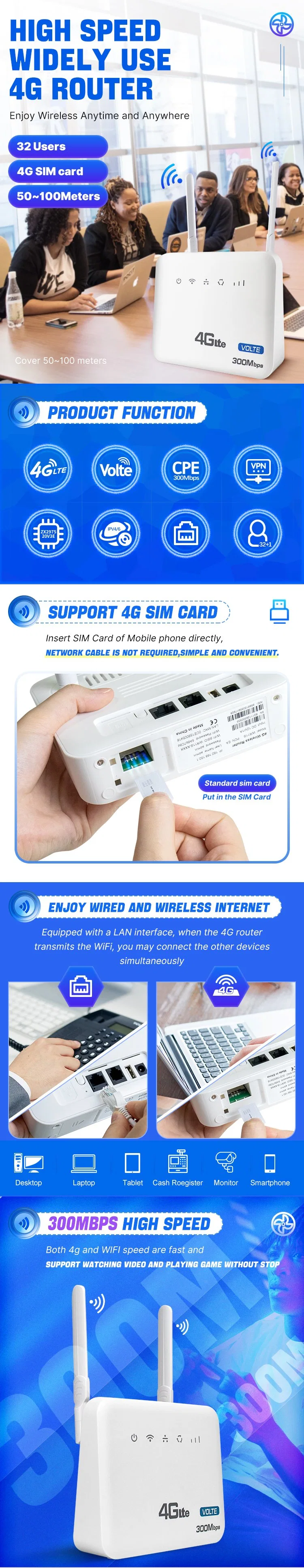 Cheap Outdoor Rj11 Volte VPN 300Mbps Rauter 3G 4G LTE CPE WiFi Wireless Router with SIM Card Slot