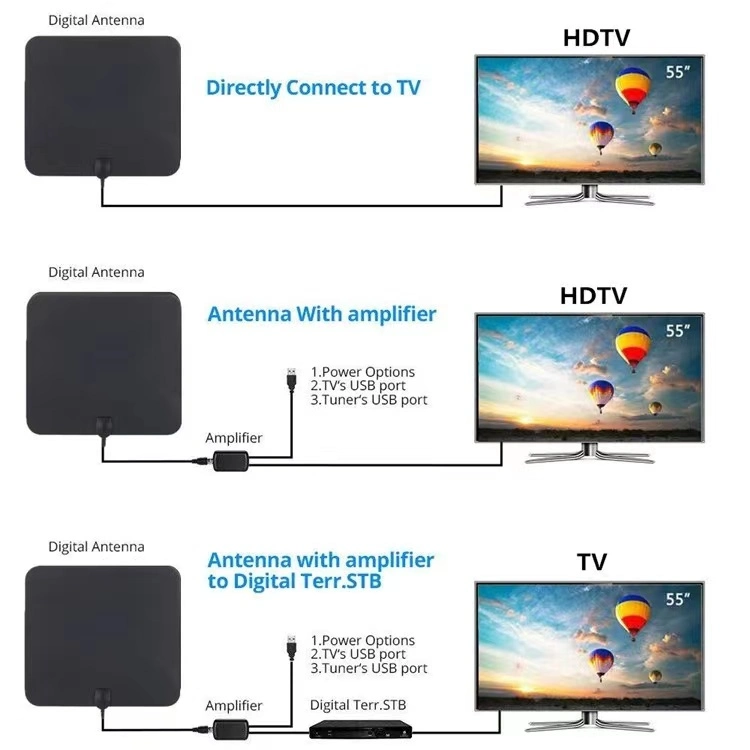 Junuo Manufacturer Superior Quality Cheapest Factory Price TV Indoor Antenna Digital TV Antenna for ATSC ISDB-T DVB