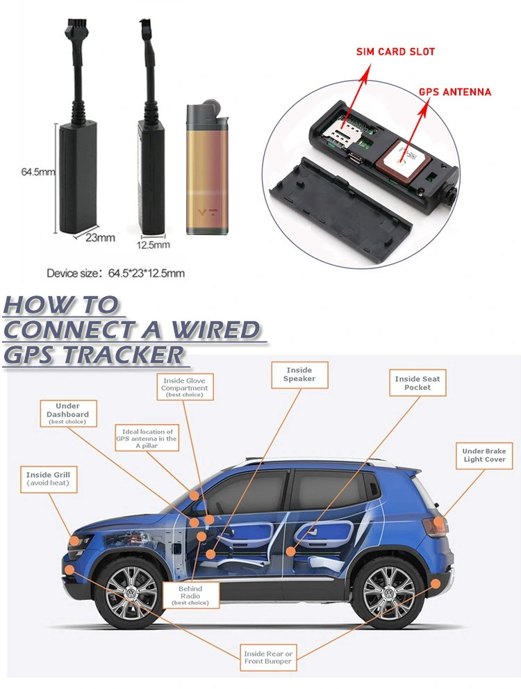 Hidden GPS Trackers for Fleets Management Real Time Tracking with GPS Tracker