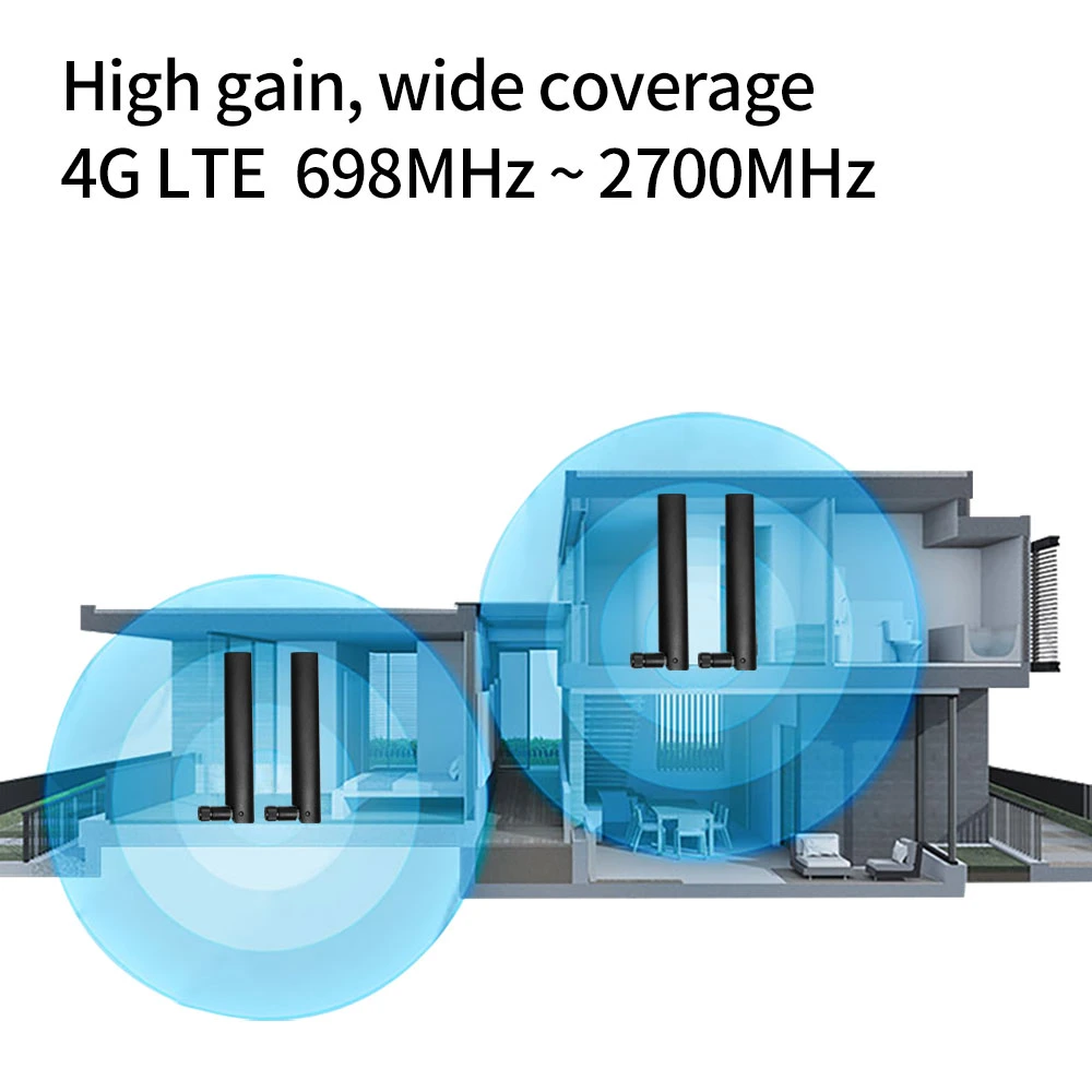 135.5mm The Factory Price Omni 5dBi 3G 4G 5g LTE Antenna with SMA Male Plug