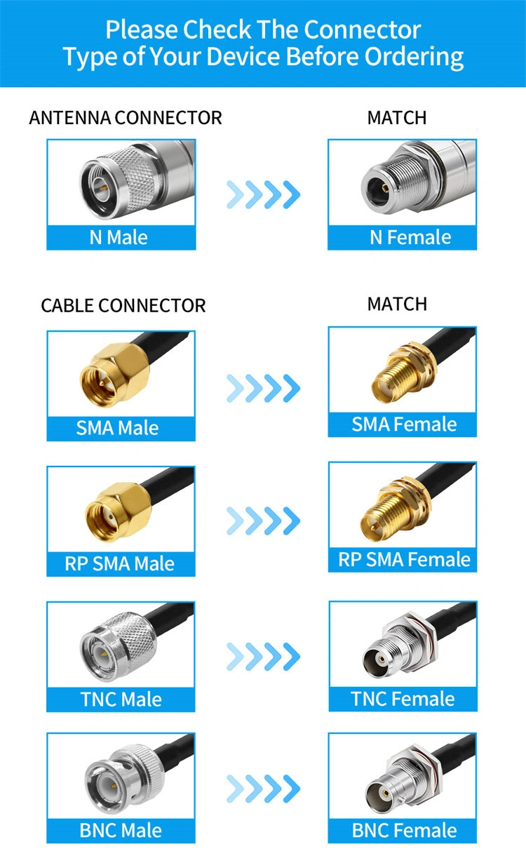 Rg178/316 SMA Connetorc Coaxial RF Cable High Gain WiFi Antenna