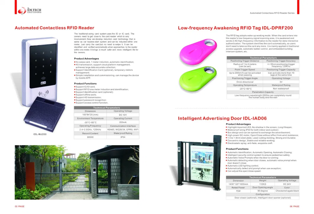 433MHz Directional RFID Antenna for Parking