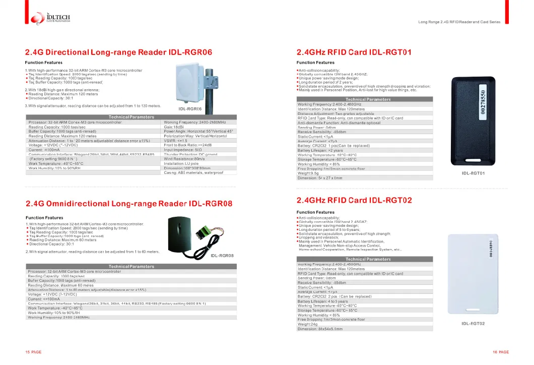 433MHz Directional RFID Antenna for Parking