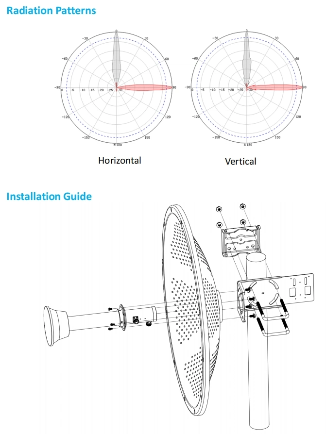 Outdoor Base Station 4.9 to 6.4 GHz MIMO Parabolic Dish Antenna