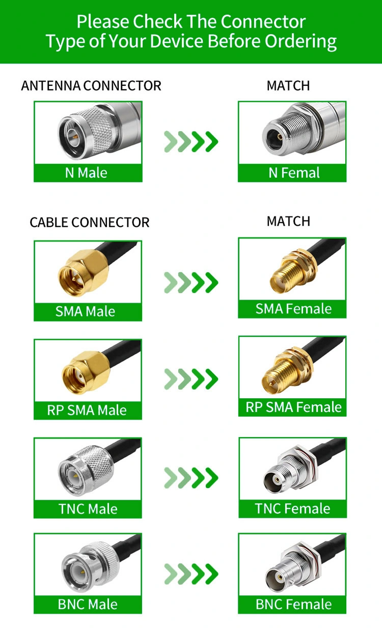 Multi Band 4G LTE Omni Directional Fiberglass Antenna with N Male Connector