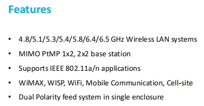 5.8 GHz 19 dBi 90 Degree Sector Panel WLAN Antenna
