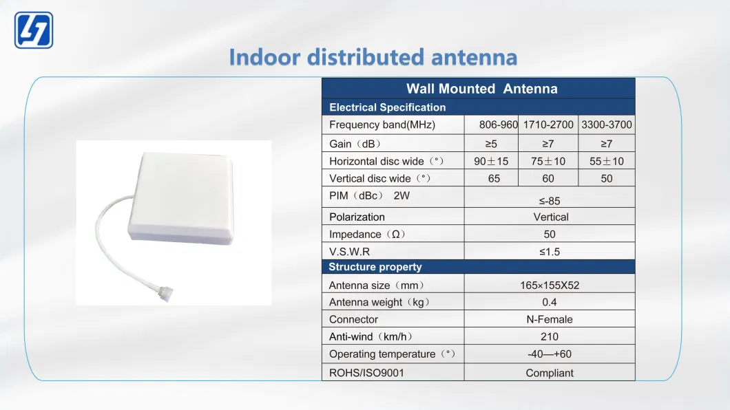 806MHz-3.7GHz High Gain Customized Ceiling Mounted Antenna Indoor Distributed Antenna