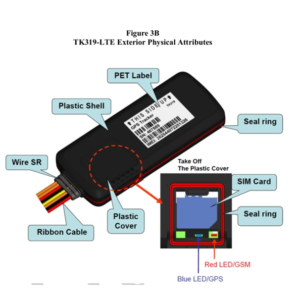 4G GPS Tracker with External Battery Port Fleet Management (TK419)